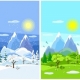 Google Ads für Wander- und Skihotels im Winter